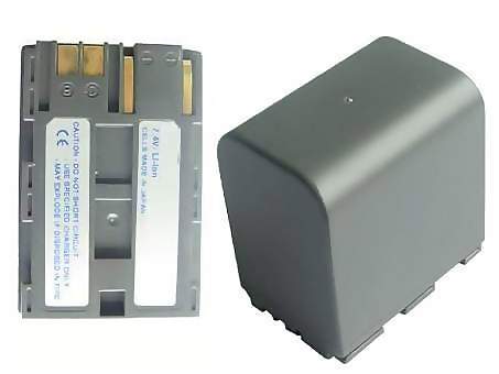 Camcorderbatteri Ersättning för  CANON FV2